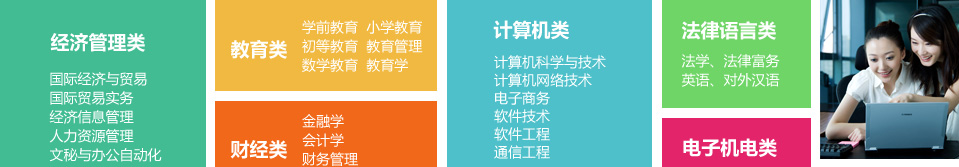 自考专业、成人高考专业